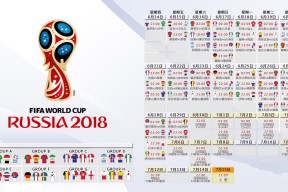世界杯2026-利雅得奇迹，莱万压哨绝杀，沙特险胜瑞士挺进2026世界杯四强