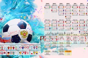 开云体育中国-统治力尽显，2026世界杯D组，塞尔维亚横扫越南，萨内闪耀全场